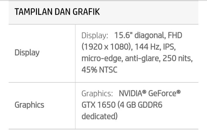 Berbagai Kegiatan Positif yang Dapat Dilakukan Bersama HP Pavilion Gaming 15-dk1041TX