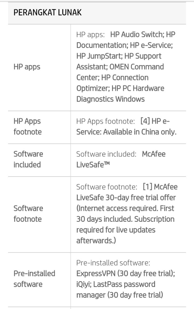 Berbagai Kegiatan Positif yang Dapat Dilakukan Bersama HP Pavilion Gaming 15-dk1041TX