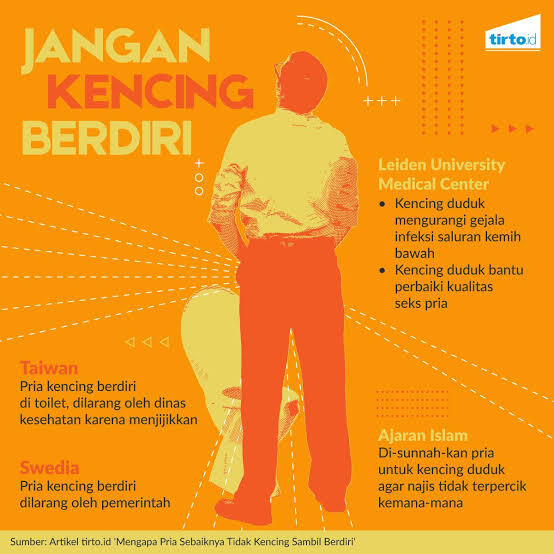 Kamu Kalau Kencing Berdiri Atau Jongkok?