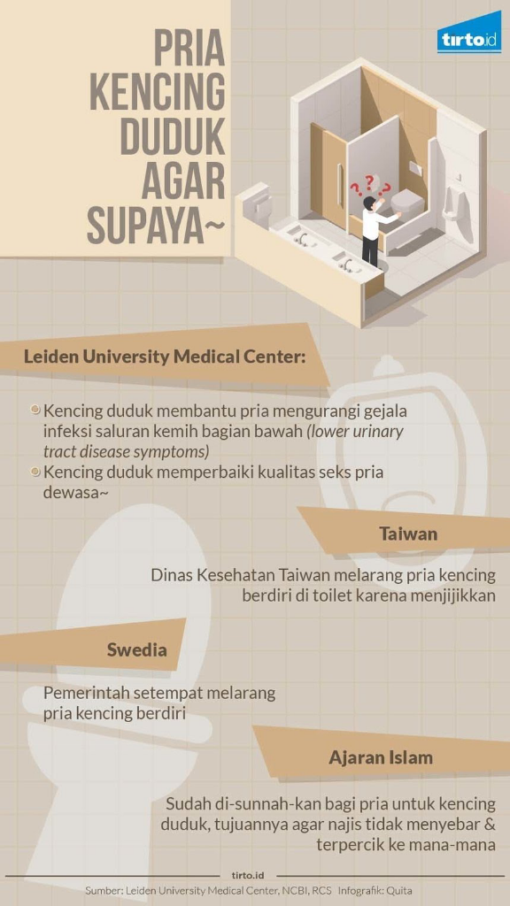 Kamu Kalau Kencing Berdiri Atau Jongkok?