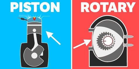 Mesin Piston Dan Mesin Rotary, Kamu Pilih Yang Mana? 