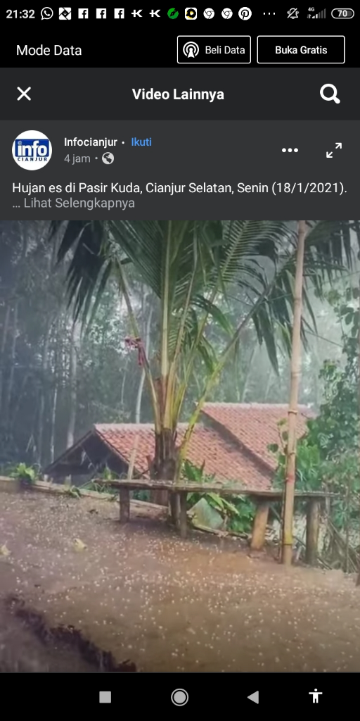 Viral! Hujan Es Melanda Cianjur Selatan