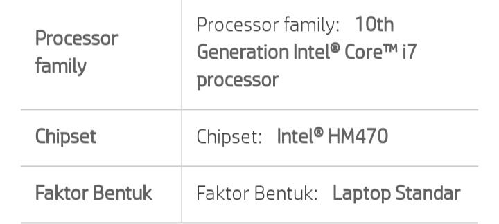 5 Profesi Keren yang Dapat Dimaksimalkan dengan HP Pavilion Gaming 15!