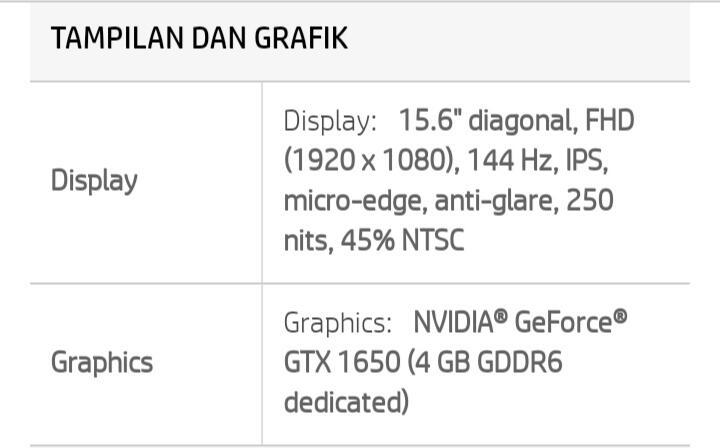 5 Profesi Keren yang Dapat Dimaksimalkan dengan HP Pavilion Gaming 15!