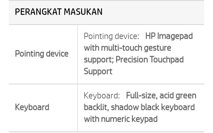 5 Profesi Keren yang Dapat Dimaksimalkan dengan HP Pavilion Gaming 15!