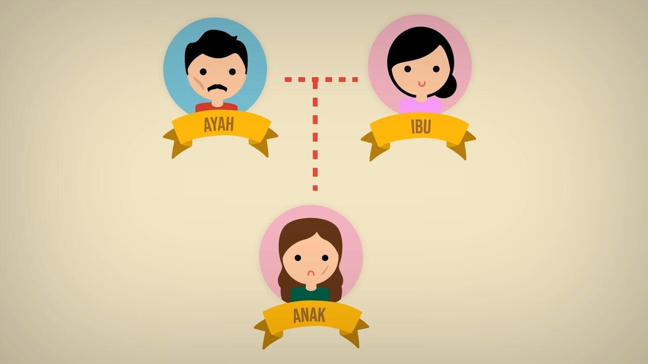 CARA MENGHILANGKAN KELOID