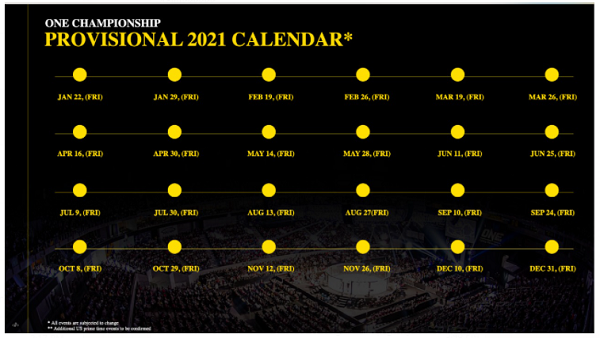 Catat! Ini Dia Jadwal Gelaran ONE Championship di 2021