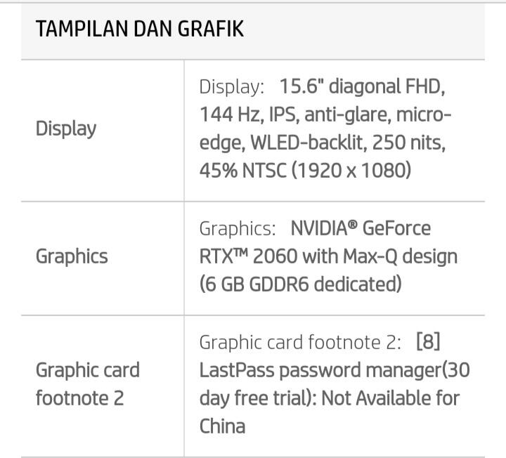 5 Games Seru yang Akan Maksimal Jika Dimainkan dengan HP Pavilion Gaming 15-dk1064TX!