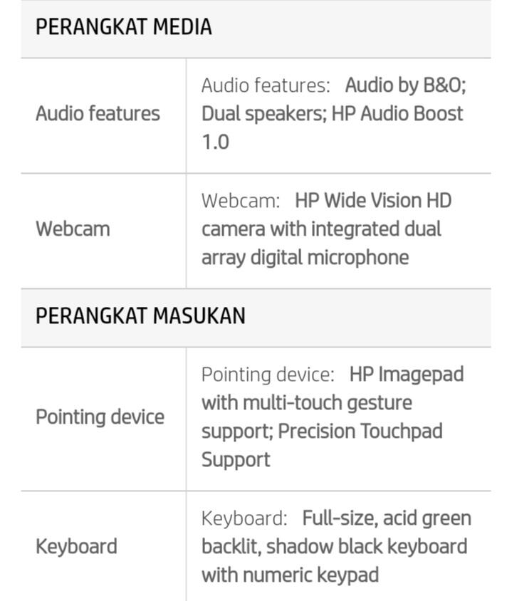 5 Games Seru yang Akan Maksimal Jika Dimainkan dengan HP Pavilion Gaming 15-dk1064TX!