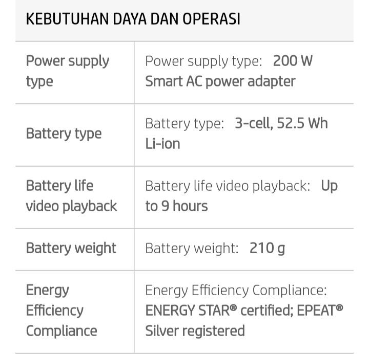 5 Games Seru yang Akan Maksimal Jika Dimainkan dengan HP Pavilion Gaming 15-dk1064TX!