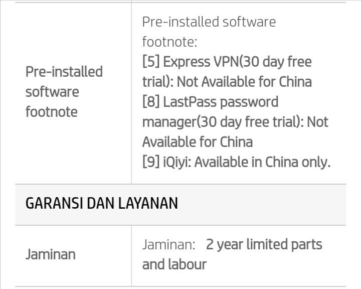 5 Games Seru yang Akan Maksimal Jika Dimainkan dengan HP Pavilion Gaming 15-dk1064TX!