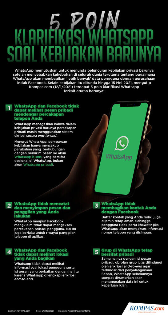 3 Upaya WhatsApp Saat Mulai Ditinggal Penggunanya,