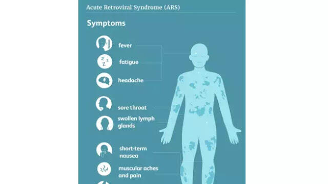 Alat Tanda Dan Gejala Awal Terkena HIV Yang Mudah Di Deteksi