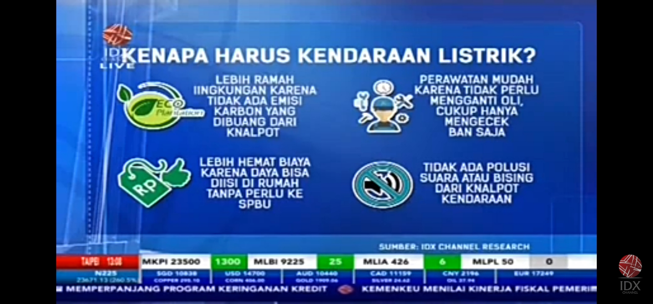 Mobil Era Zaman Now Yang Sedang Hitz Zaman Now