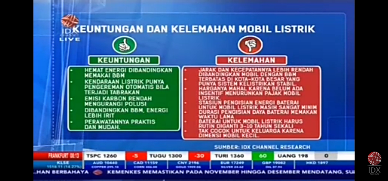 Mobil Era Zaman Now Yang Sedang Hitz Zaman Now