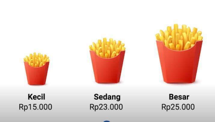 Tips Dagang dengan membuat Produk yang sengaja dibuat gak laku