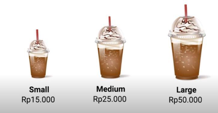 Tips Dagang dengan membuat Produk yang sengaja dibuat gak laku