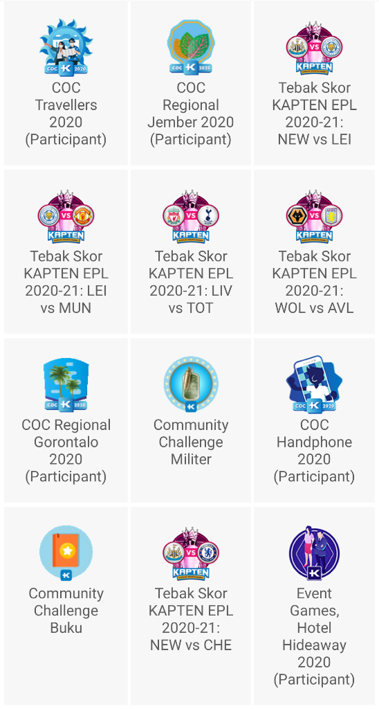 Perjalanan Dan Perjuangan Seorang Newbie Dalam Berburu Badge!