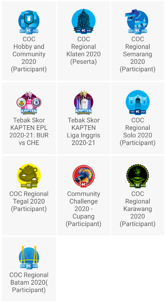 Perjalanan Dan Perjuangan Seorang Newbie Dalam Berburu Badge!