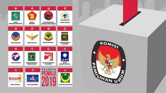 Draf RUU Pemilu: Capres, Cagub Hingga Cabup Harus Jadi Anggota Parpol