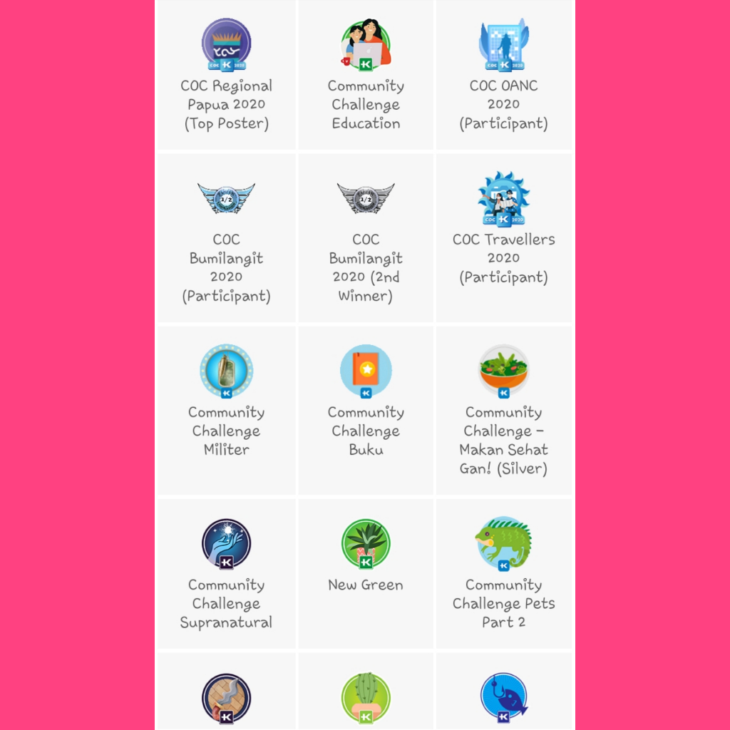 Badge, Bentuk Penghargaan Yang Tak Semua Kaskuser Punya!