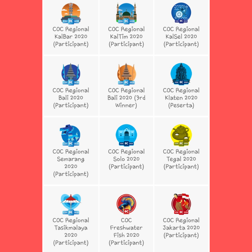 Badge, Bentuk Penghargaan Yang Tak Semua Kaskuser Punya!