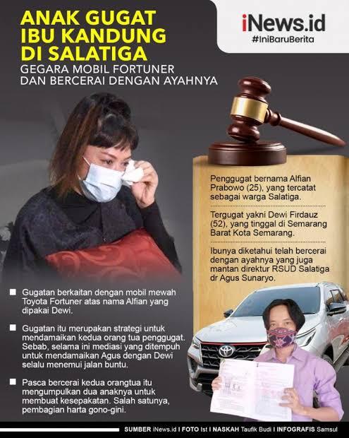 Anak Durhaka, Gugat Orang Tua Semakin Marak Tanda Kiamat Sudah Dekatkah?