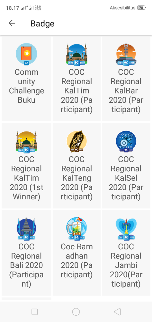 Awalnya Gak Tahu Fungsi Badge, Setelah Tahu Malah Ketagihan Jadi Badge Hunter