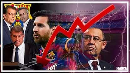 Apakah Barcelona Bangkrut?