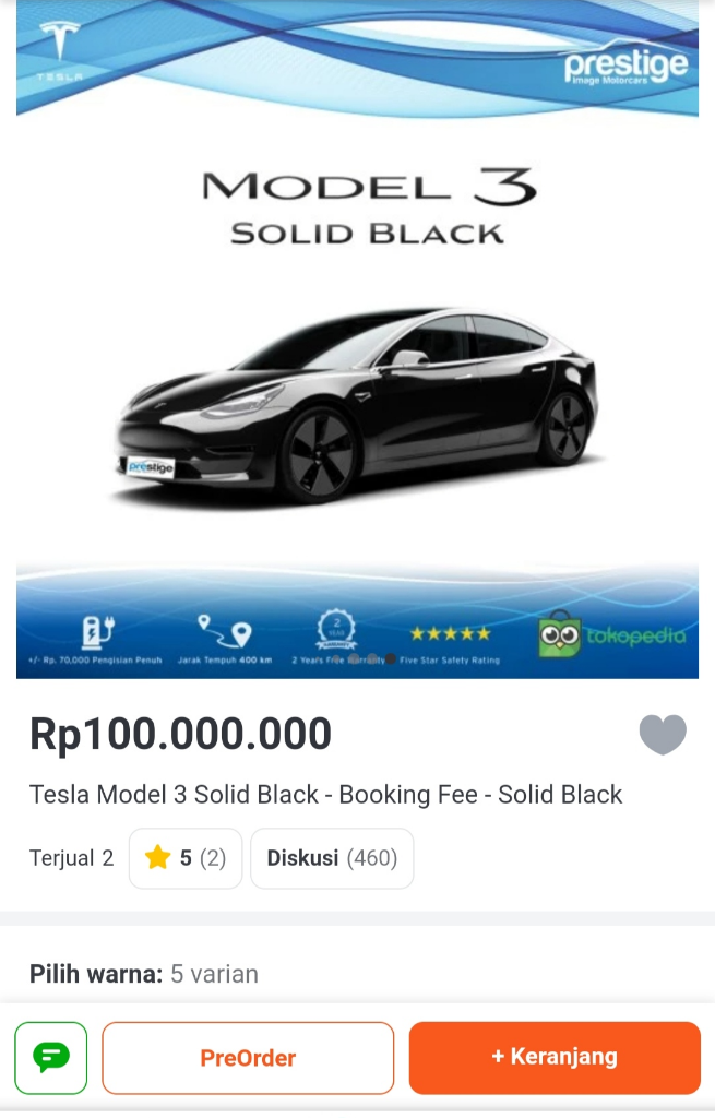 Dilema Mobil Listrik! Antara Inovasi, Harga Saham, Dan Ketimpangan Sosial