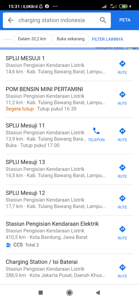 Dilema Mobil Listrik! Antara Inovasi, Harga Saham, Dan Ketimpangan Sosial