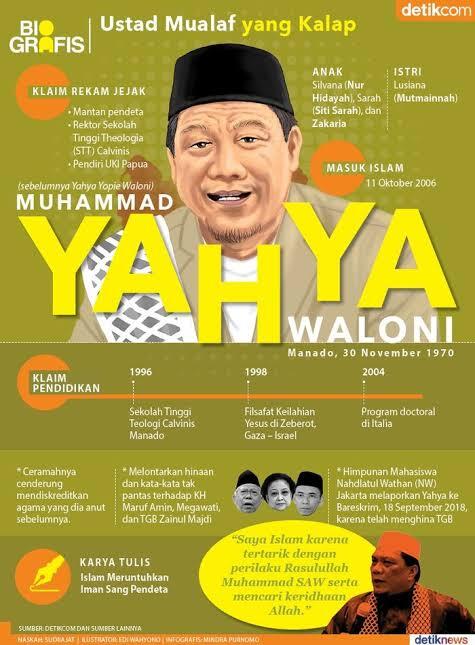 Ustaz Yahya Waloni Sebut Covid-19 Tak Bisa Masuk ke Dalam Masjid