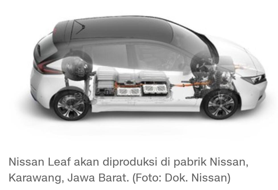 Siap Beralih Ke Mobil Listrik, Bisa Menghemat Energi atau Malah Boros Biaya?