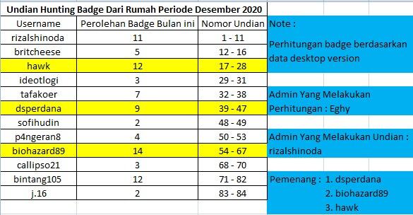 #HBDR December 2020