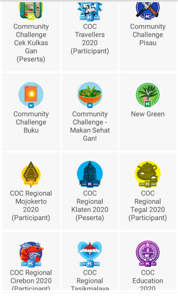 Pahit Manisnya Berburu Sebuah Badge