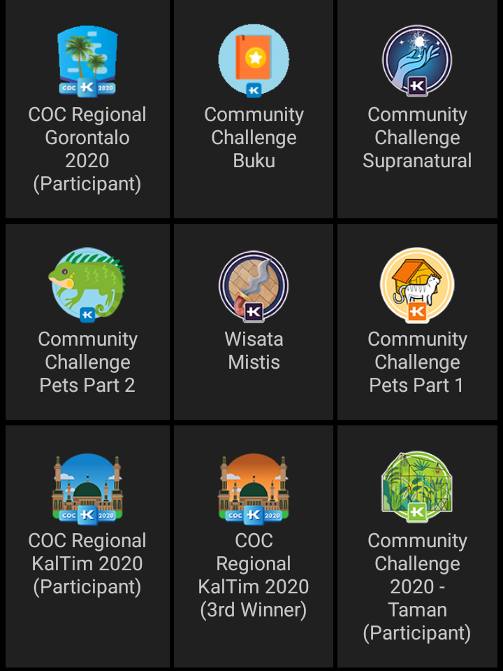 Suka Duka Saya Ngumpulin Badge! Menang Gak Menang Yang Penting Ilmu!