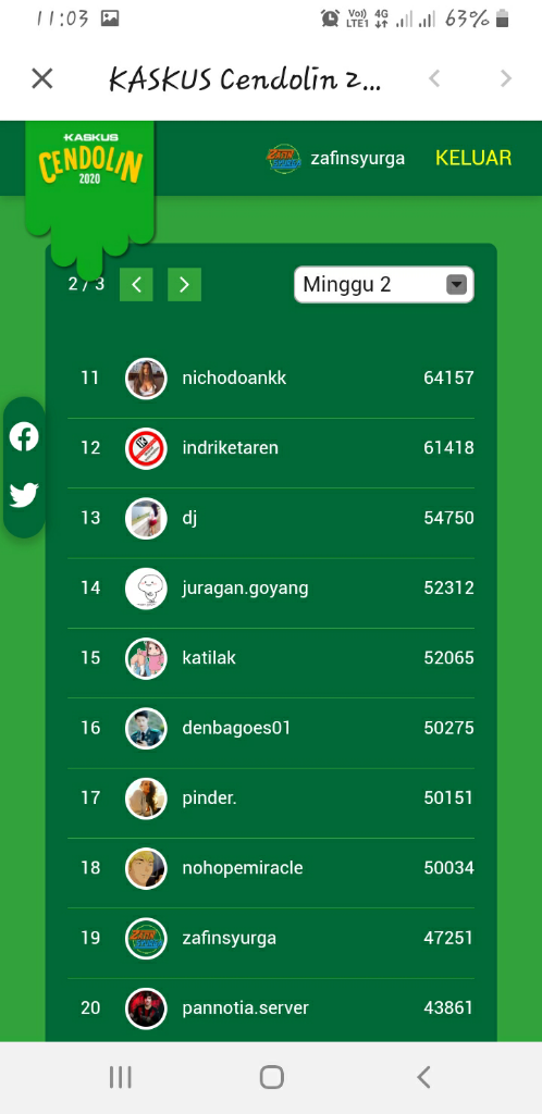 Perburuan Badge Paling Memorable Bagi Ane