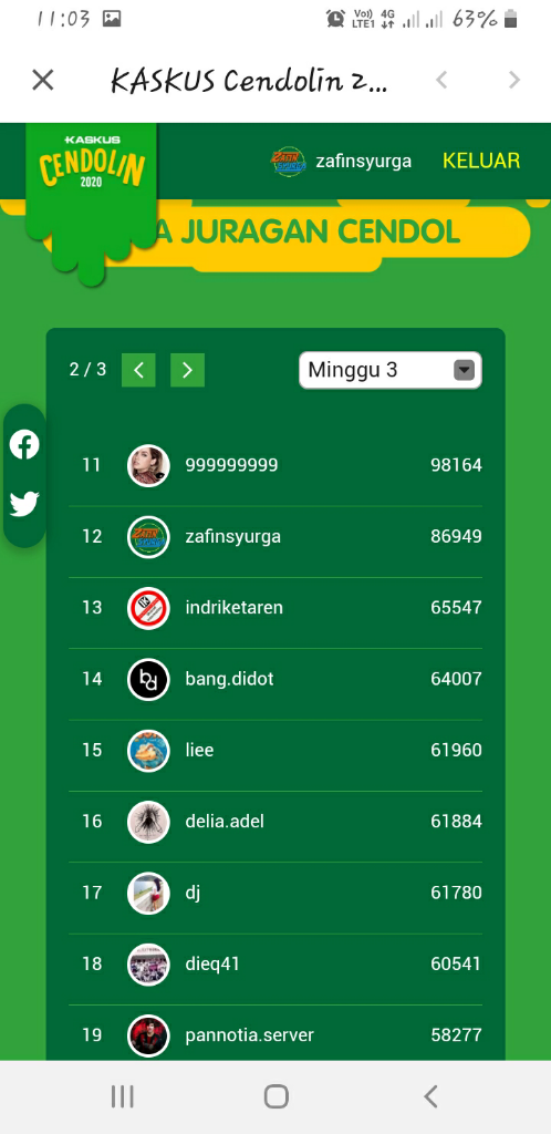 Perburuan Badge Paling Memorable Bagi Ane