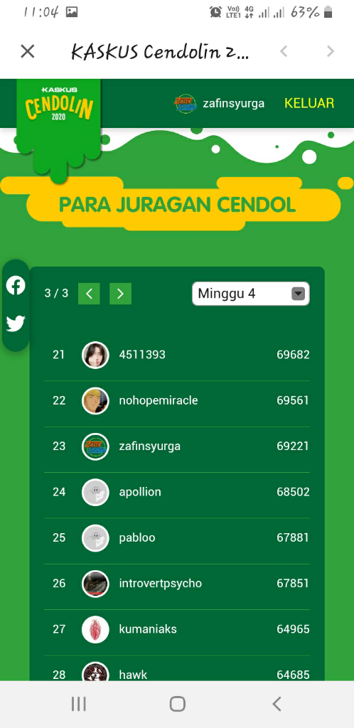Perburuan Badge Paling Memorable Bagi Ane