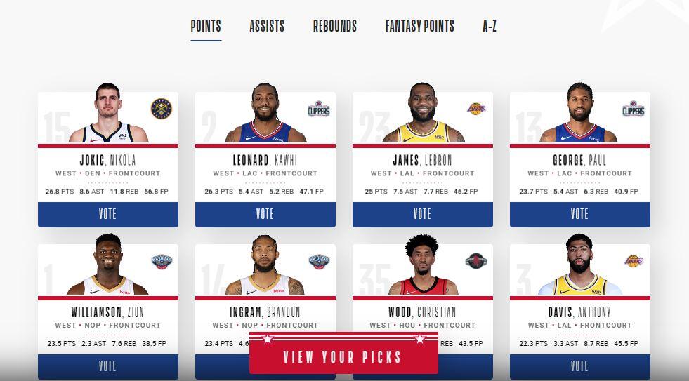 Yuk Ikutan Vote NBA All Star, Jangan Sampai Nyesel Nantinya