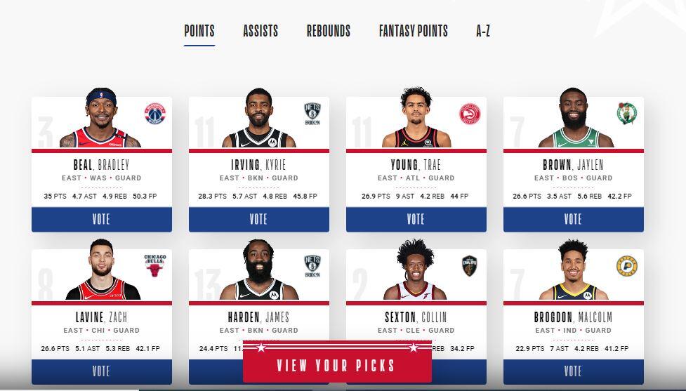 Yuk Ikutan Vote NBA All Star, Jangan Sampai Nyesel Nantinya