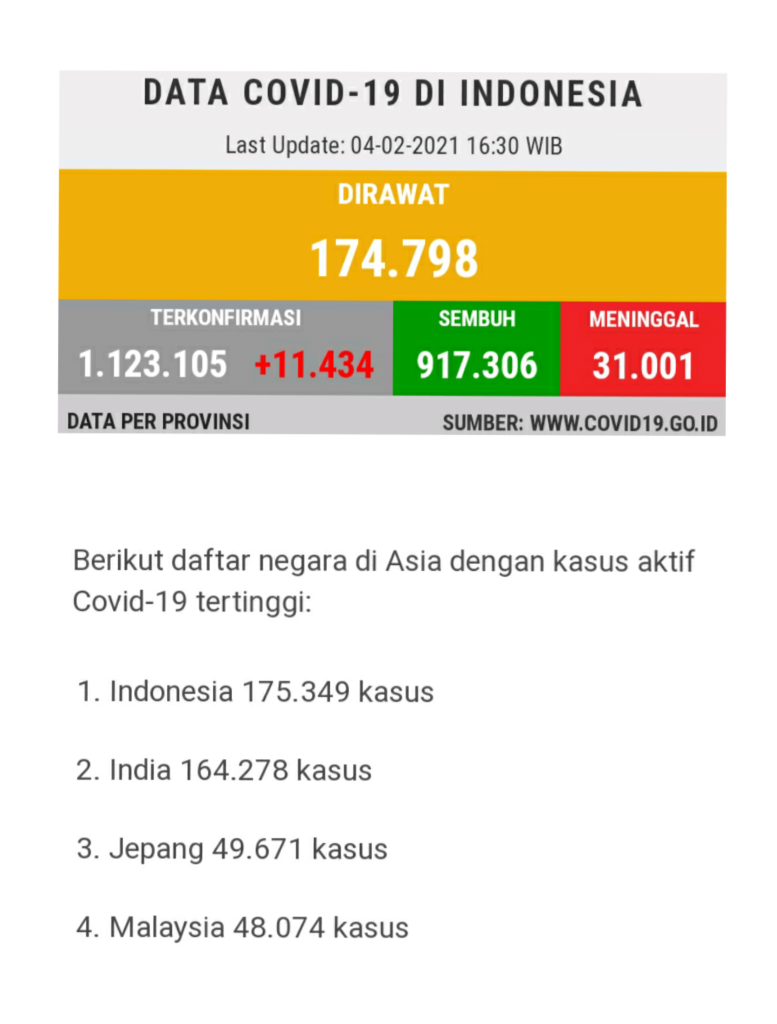 Pro Kontra Vaksin Covid-19, Informasi Mana yang Agan percaya?