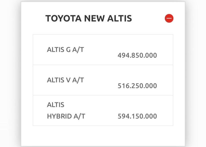 Impian Bersama Mobil Toyota Corolla Altis, Mencintai Sebelum Memiliki!