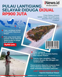 Hanya di Indonesia! DP 10 Juta Sudah Dapat 1 Pulau, Awas Bisa Jadi Milik Luar Negeri