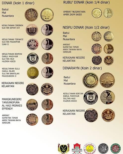 Pakai Dinar-Dirham, Wapres Maruf Sebut Pendiri Pasar Muamalah Menyimpang

