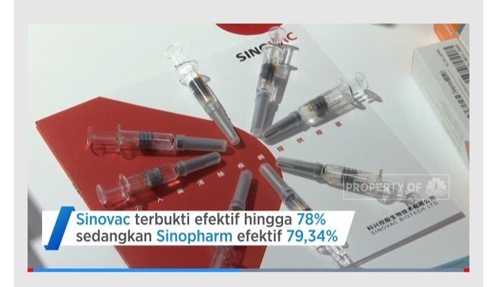 Mendukungnya Dan Berharap Lebih, Bolehkah?