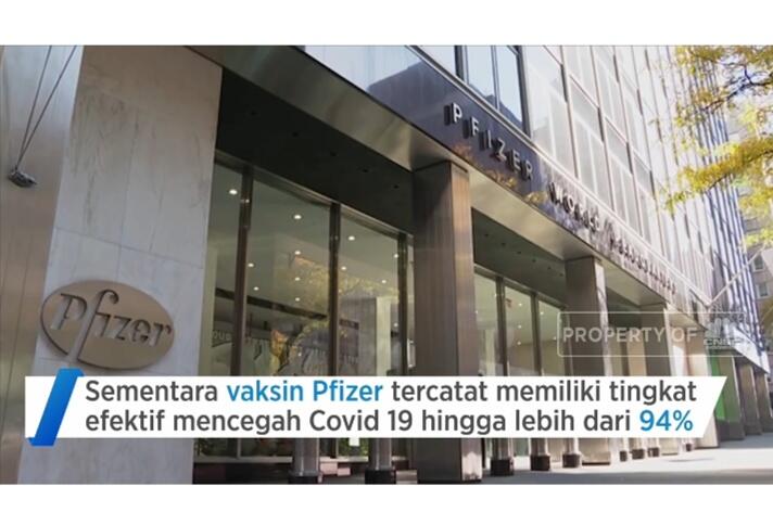 Mendukungnya Dan Berharap Lebih, Bolehkah?