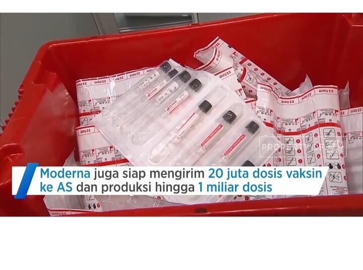 Mendukungnya Dan Berharap Lebih, Bolehkah?