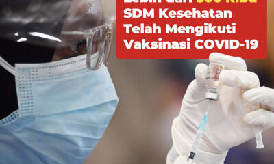 Vaksin Covid 19? Ane sih Yakin, Karena Sudah Ada Uji Coba dari Beberapa Pihak