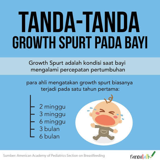 Apa Sih Growth Spurt Pada Bayi? Yuk Kenali Tanda-tandanya